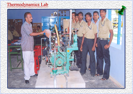 thermodynamics lab